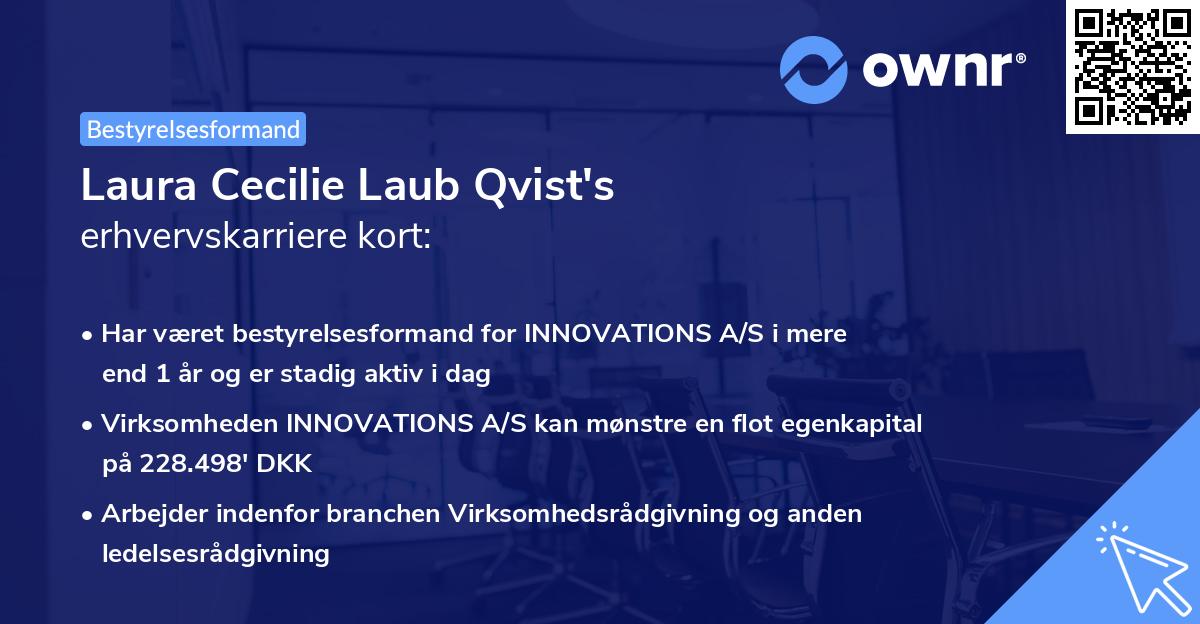 Laura Cecilie Laub Qvist's erhvervskarriere kort