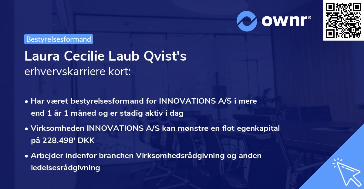 Laura Cecilie Laub Qvist's erhvervskarriere kort