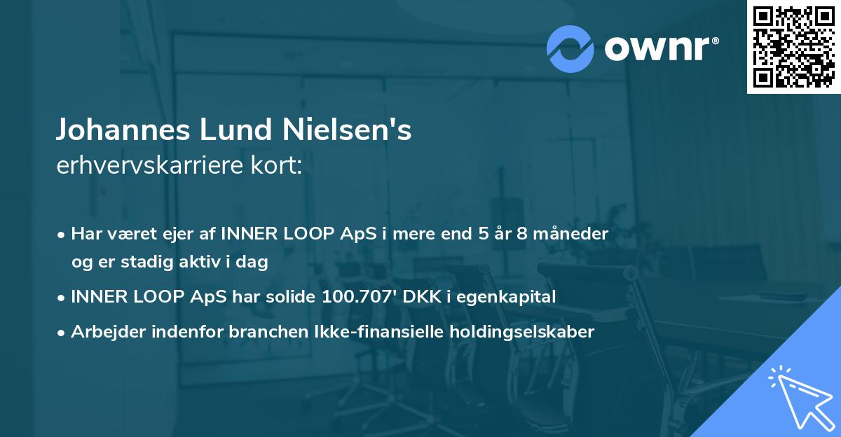 Johannes Lund Nielsen's erhvervskarriere kort