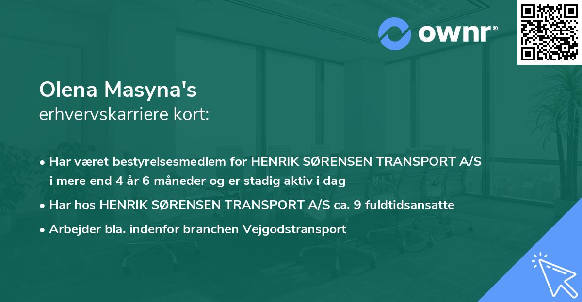 Olena Masyna's erhvervskarriere kort