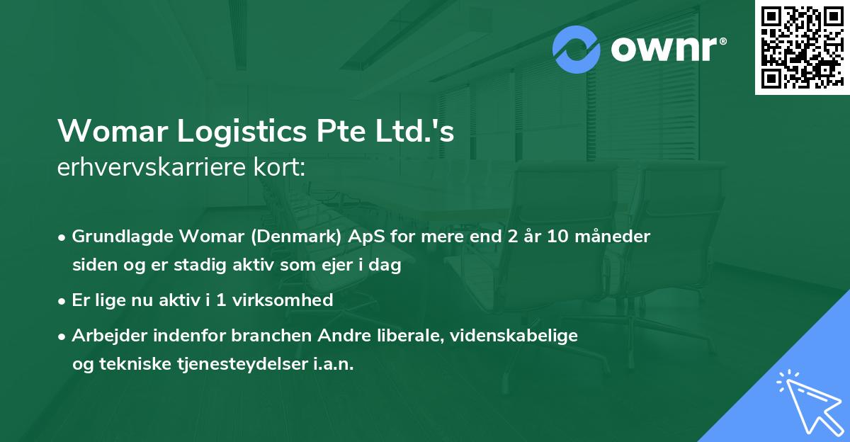 Womar Logistics Pte Ltd.'s erhvervskarriere kort