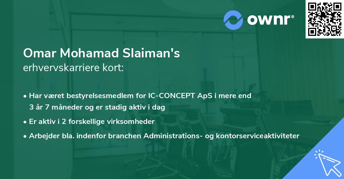 Omar Mohamad Slaiman's erhvervskarriere kort