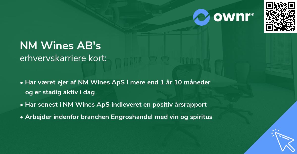 NM Wines AB's erhvervskarriere kort