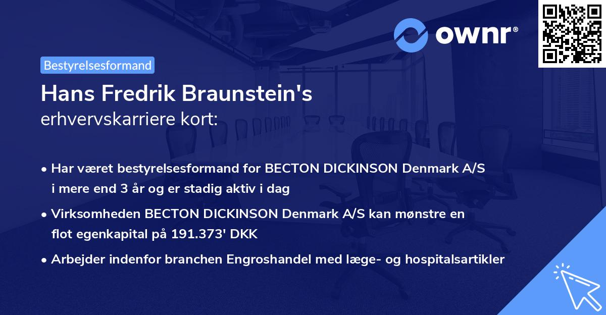 Hans Fredrik Braunstein's erhvervskarriere kort