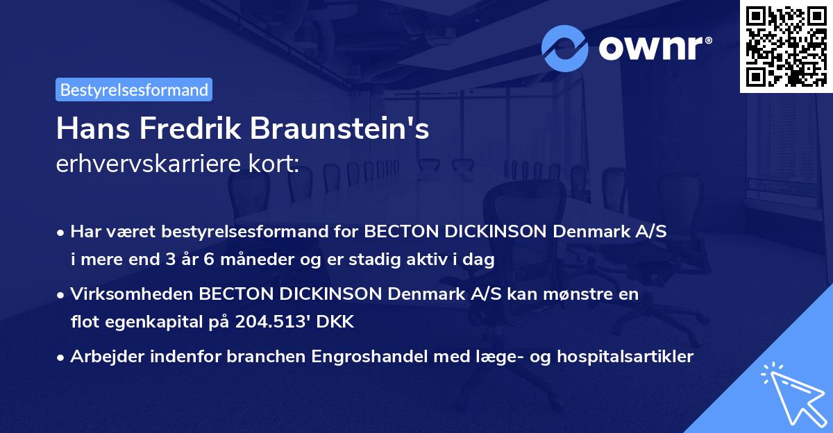 Hans Fredrik Braunstein's erhvervskarriere kort