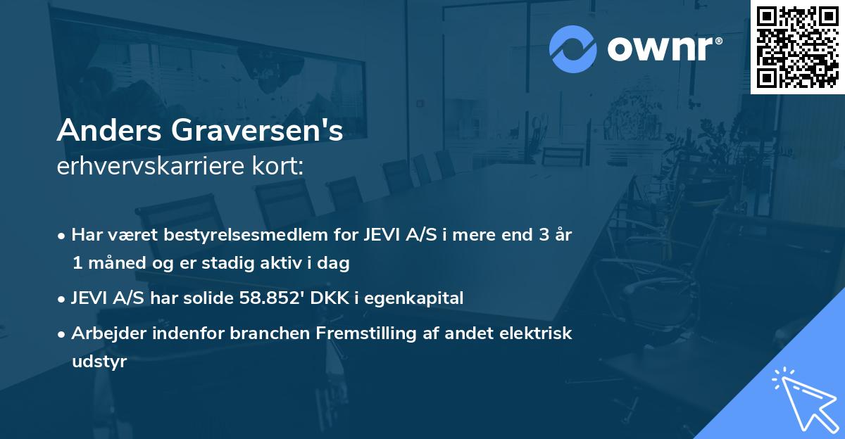 Anders Graversen's erhvervskarriere kort