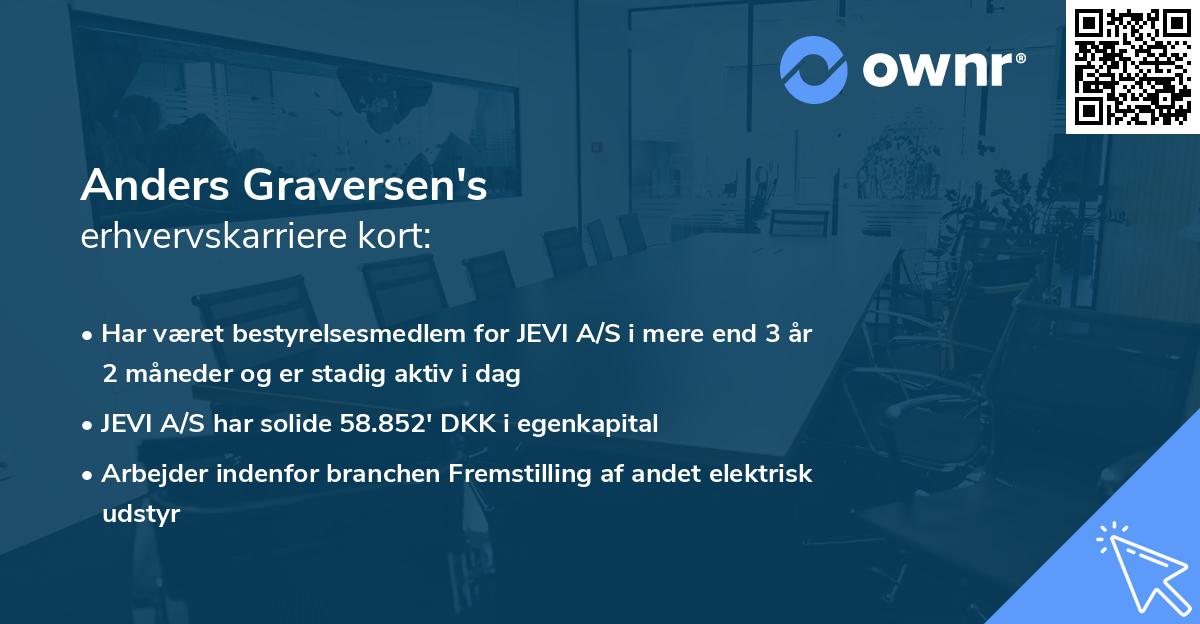 Anders Graversen's erhvervskarriere kort