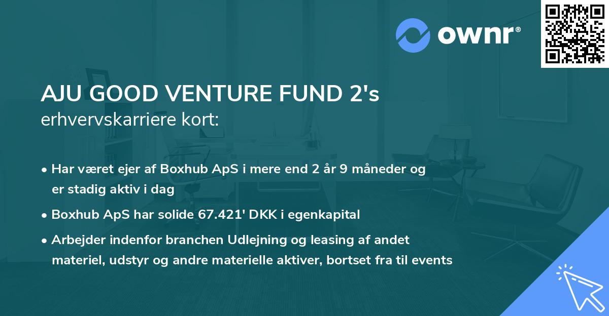AJU GOOD VENTURE FUND 2's erhvervskarriere kort