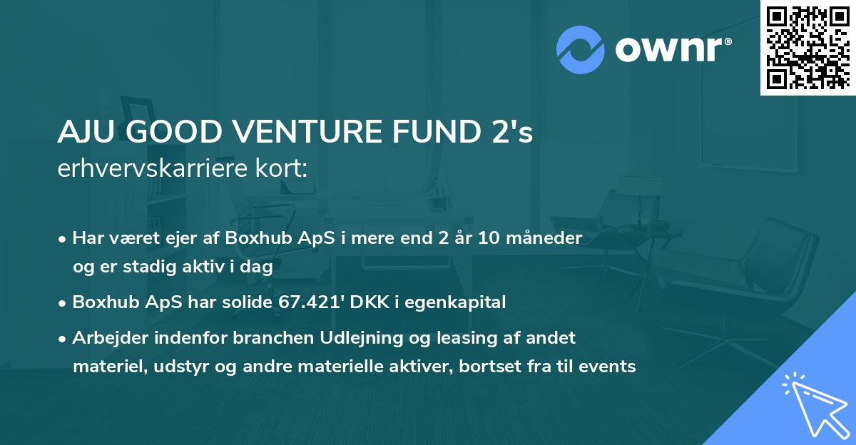AJU GOOD VENTURE FUND 2's erhvervskarriere kort