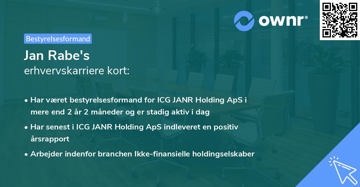 Jan Rabe's erhvervskarriere kort