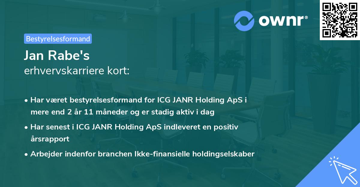 Jan Rabe's erhvervskarriere kort