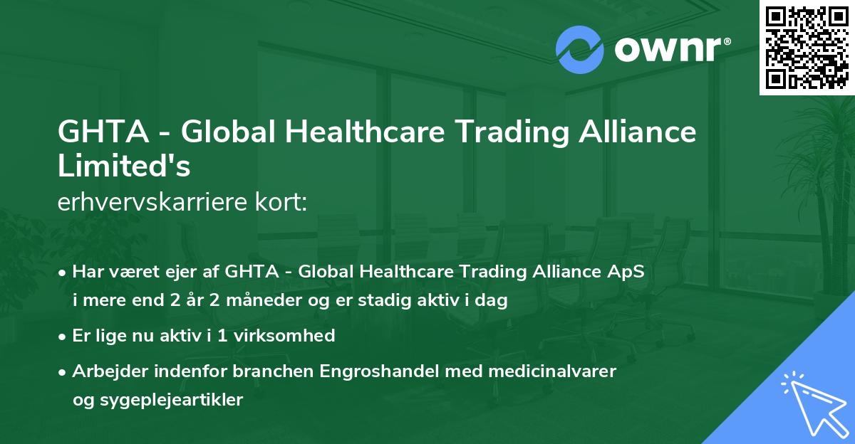 GHTA - Global Healthcare Trading Alliance Limited's erhvervskarriere kort