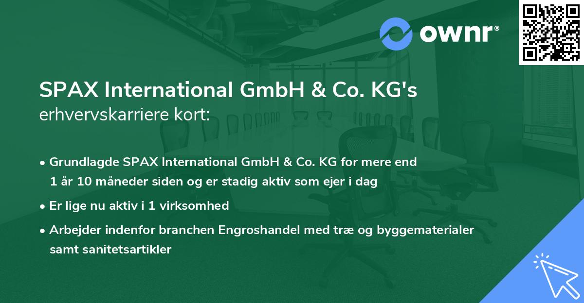 SPAX International GmbH & Co. KG's erhvervskarriere kort