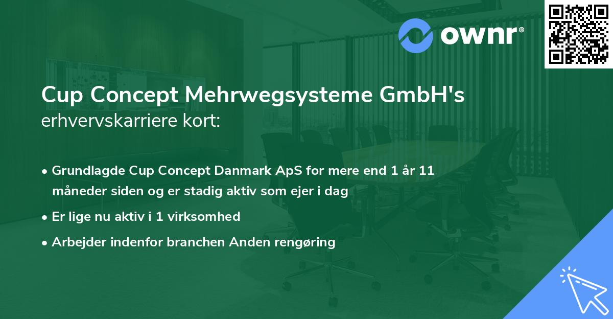 Cup Concept Mehrwegsysteme GmbH's erhvervskarriere kort