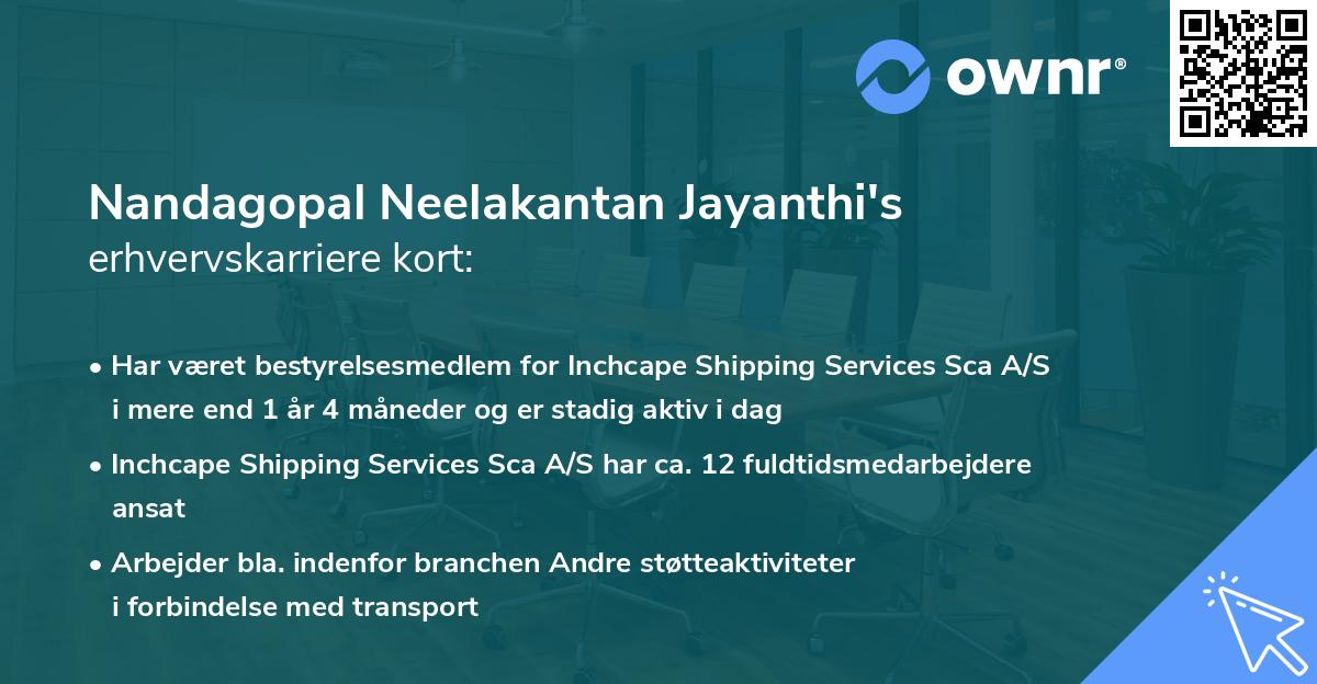 Nandagopal Neelakantan Jayanthi's erhvervskarriere kort