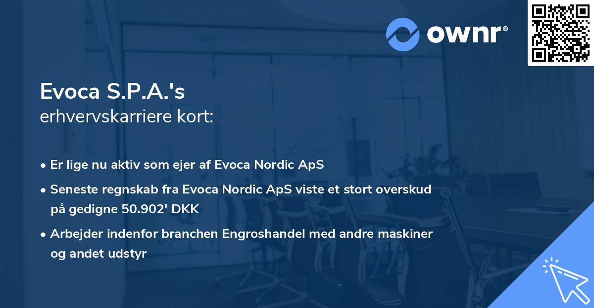 Evoca S.P.A.'s erhvervskarriere kort