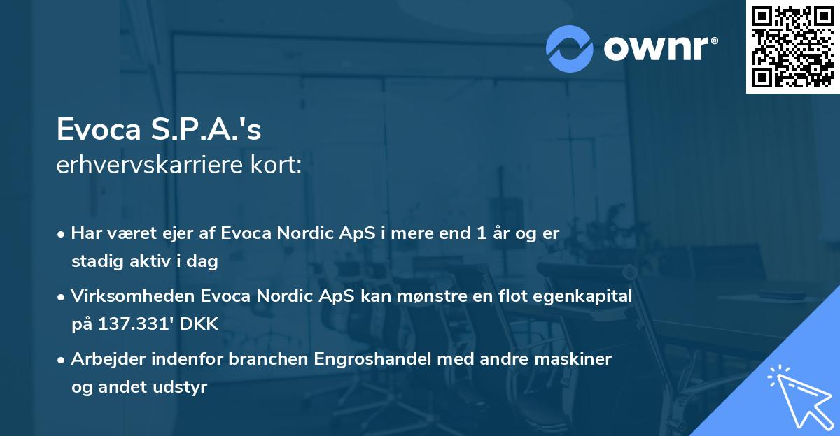 Evoca S.P.A.'s erhvervskarriere kort
