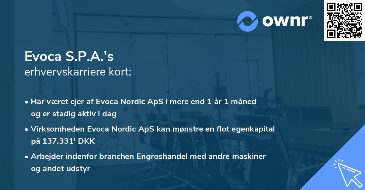 Evoca S.P.A.'s erhvervskarriere kort