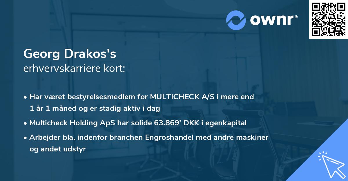 Georg Drakos's erhvervskarriere kort