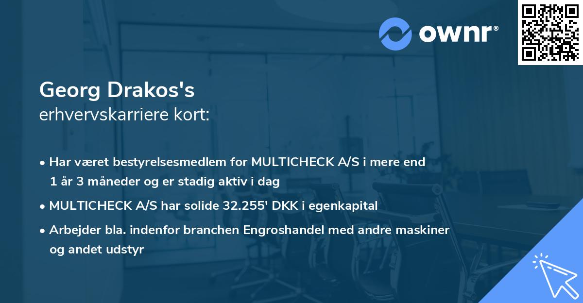 Georg Drakos's erhvervskarriere kort