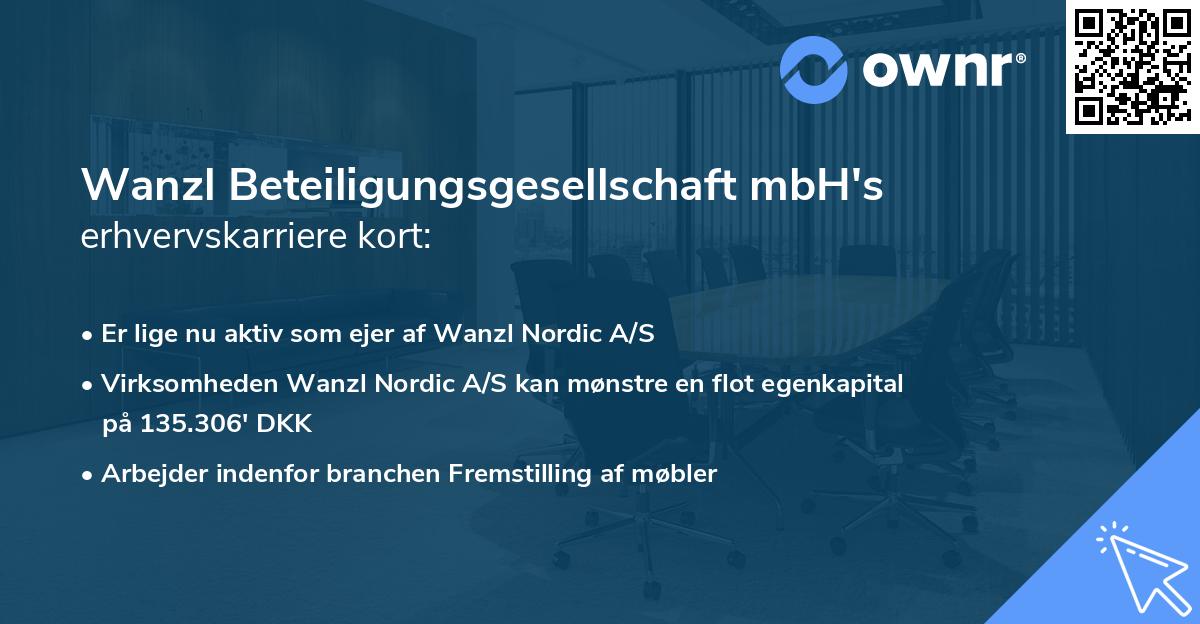 Wanzl Beteiligungsgesellschaft mbH's erhvervskarriere kort