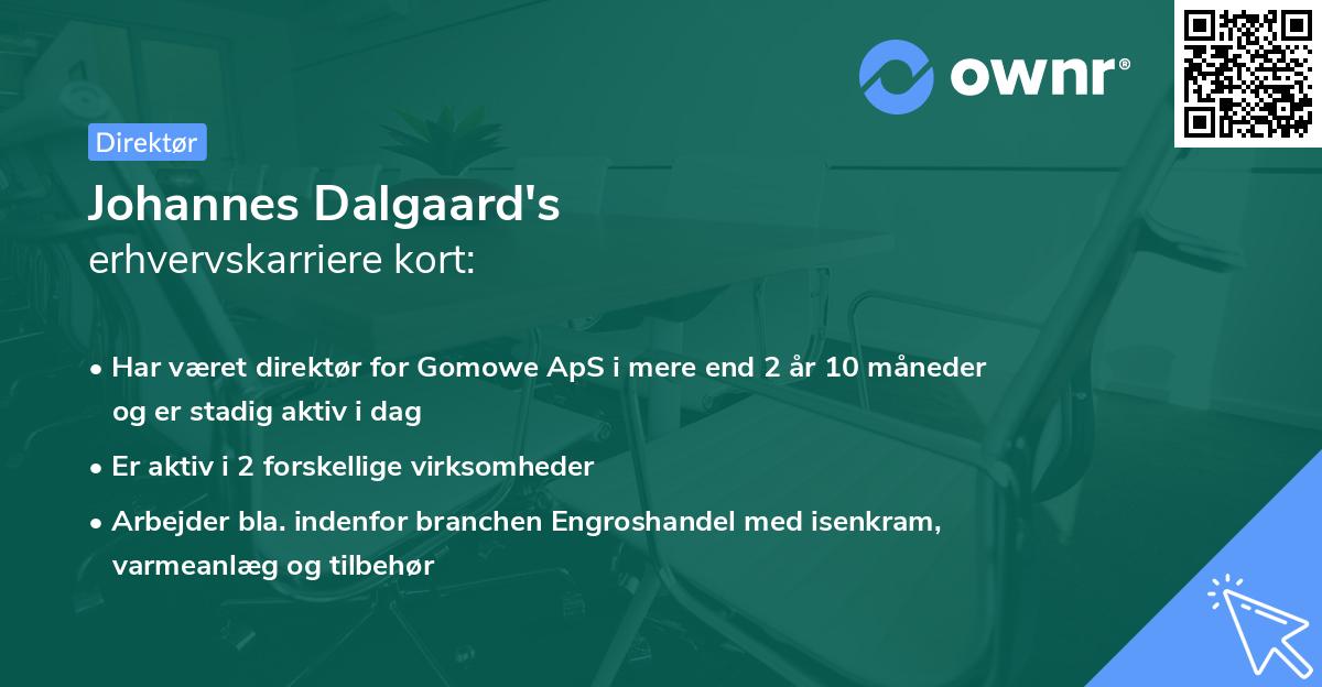 Johannes Dalgaard's erhvervskarriere kort