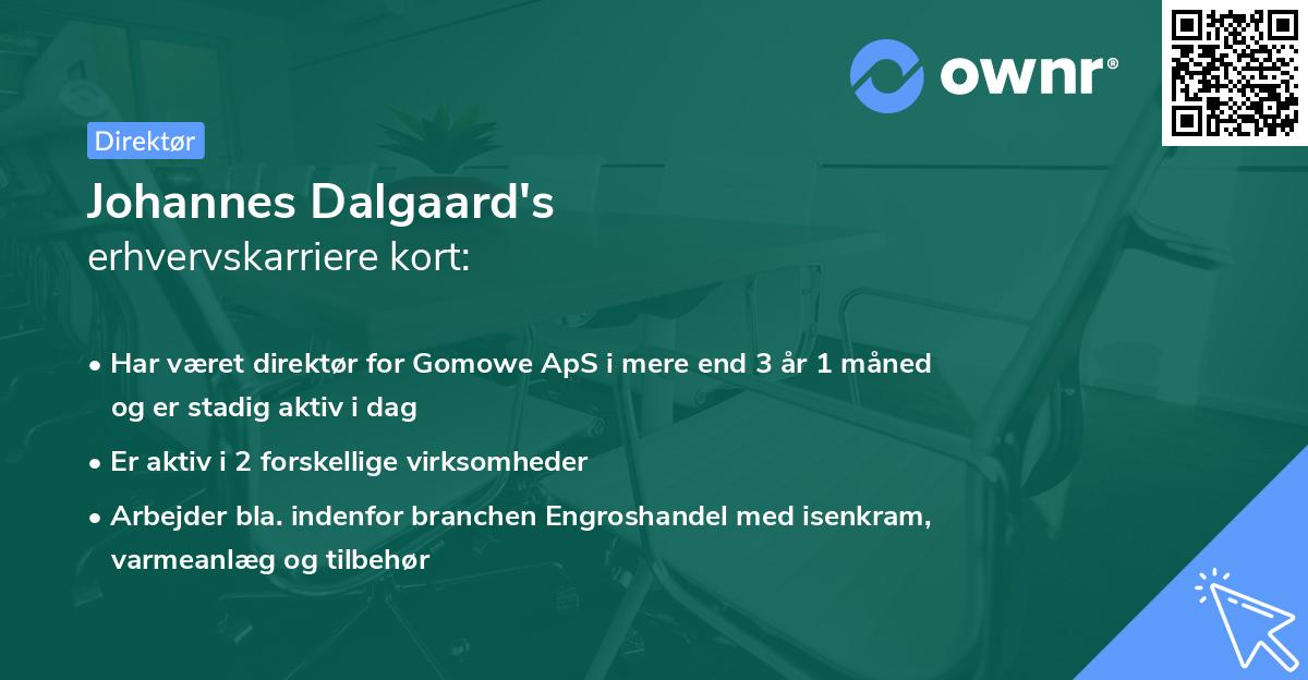 Johannes Dalgaard's erhvervskarriere kort