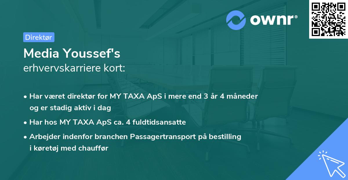 Media Youssef's erhvervskarriere kort