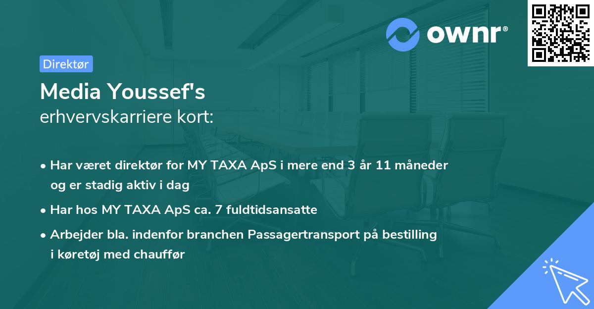Media Youssef's erhvervskarriere kort