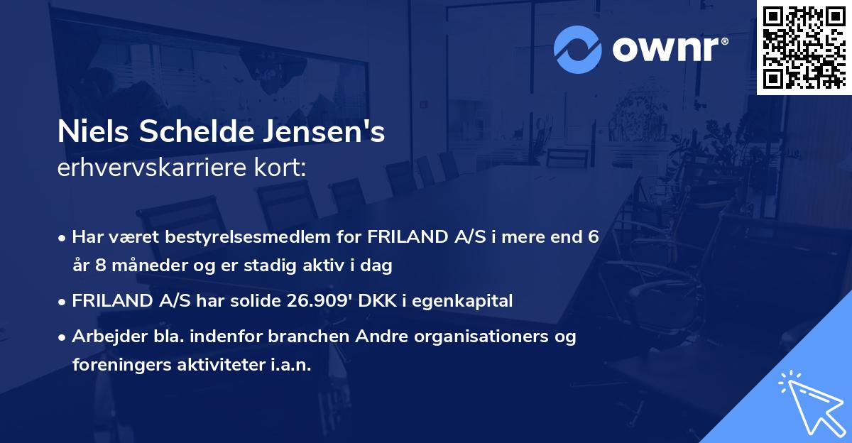 Niels Schelde Jensen's erhvervskarriere kort