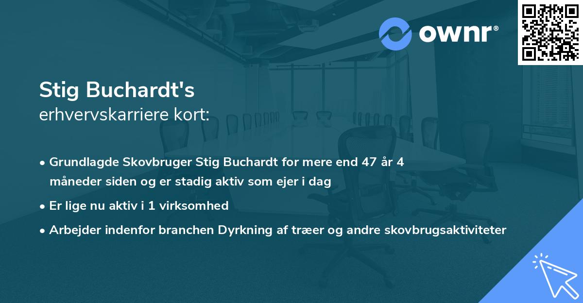 Stig Buchardt's erhvervskarriere kort