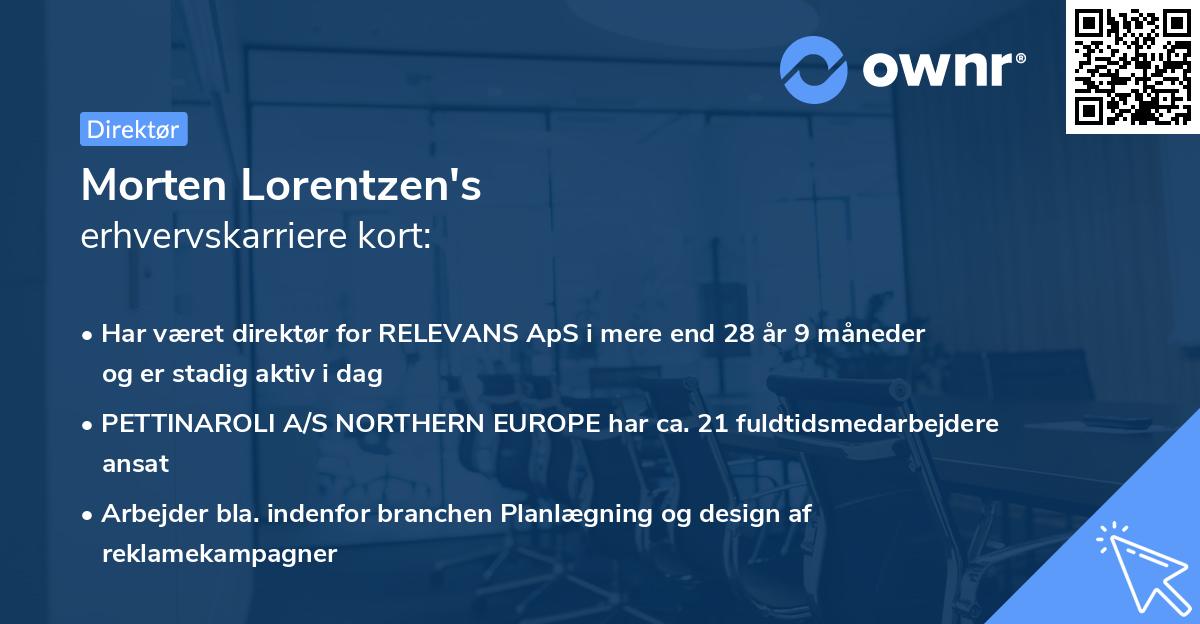 Morten Lorentzen's erhvervskarriere kort
