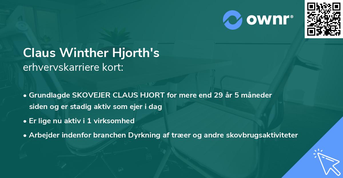 Claus Winther Hjorth's erhvervskarriere kort