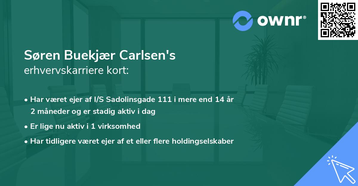 Søren Buekjær Carlsen's erhvervskarriere kort