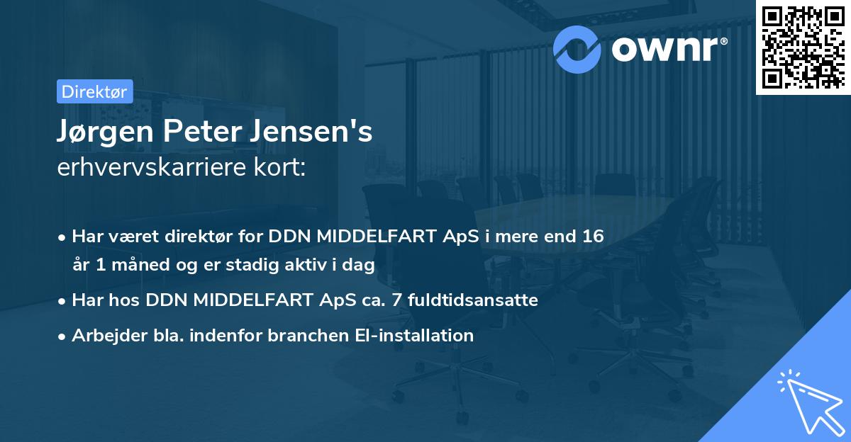 Jørgen Peter Jensen's erhvervskarriere kort