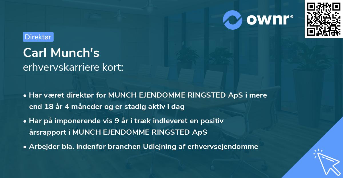 Carl Munch's erhvervskarriere kort