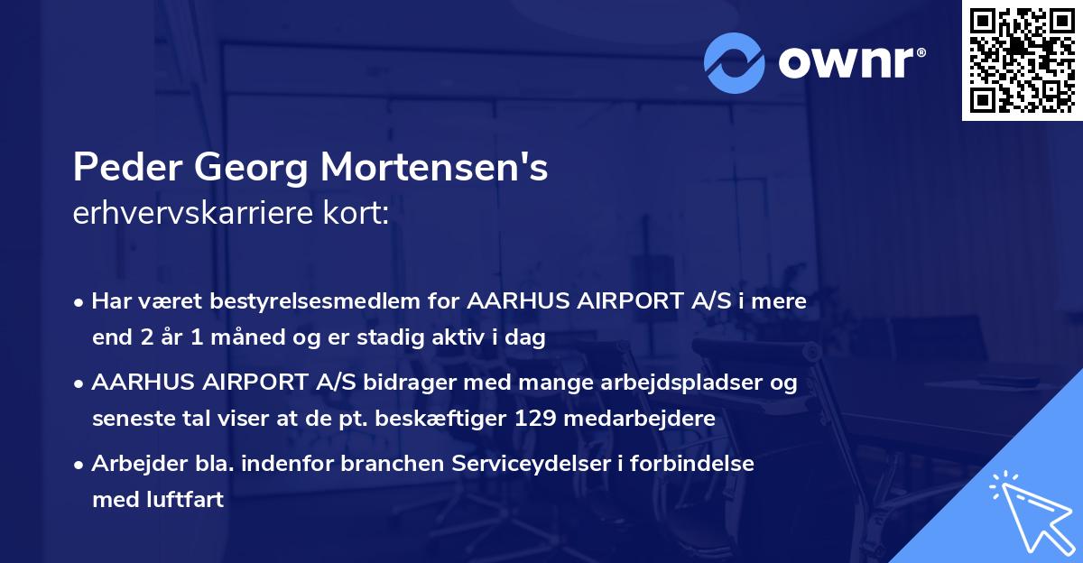 Peder Georg Mortensen's erhvervskarriere kort