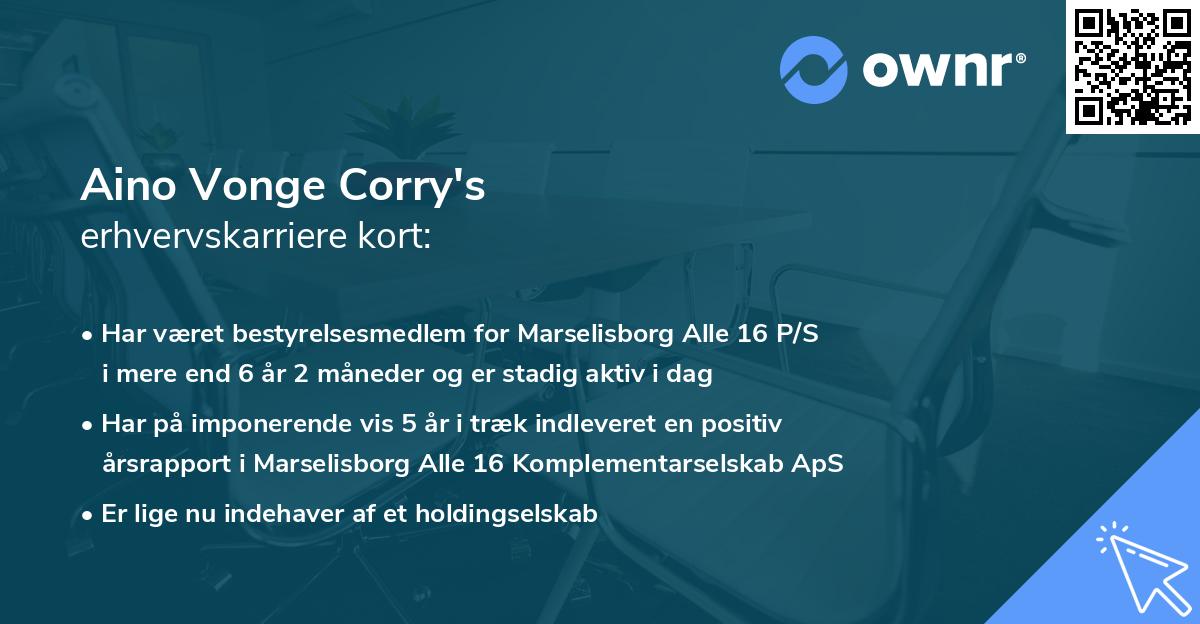 Aino Vonge Corry's erhvervskarriere kort