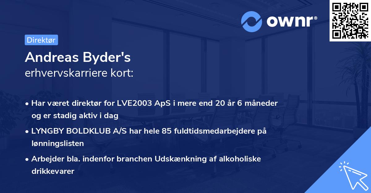 Andreas Byder's erhvervskarriere kort