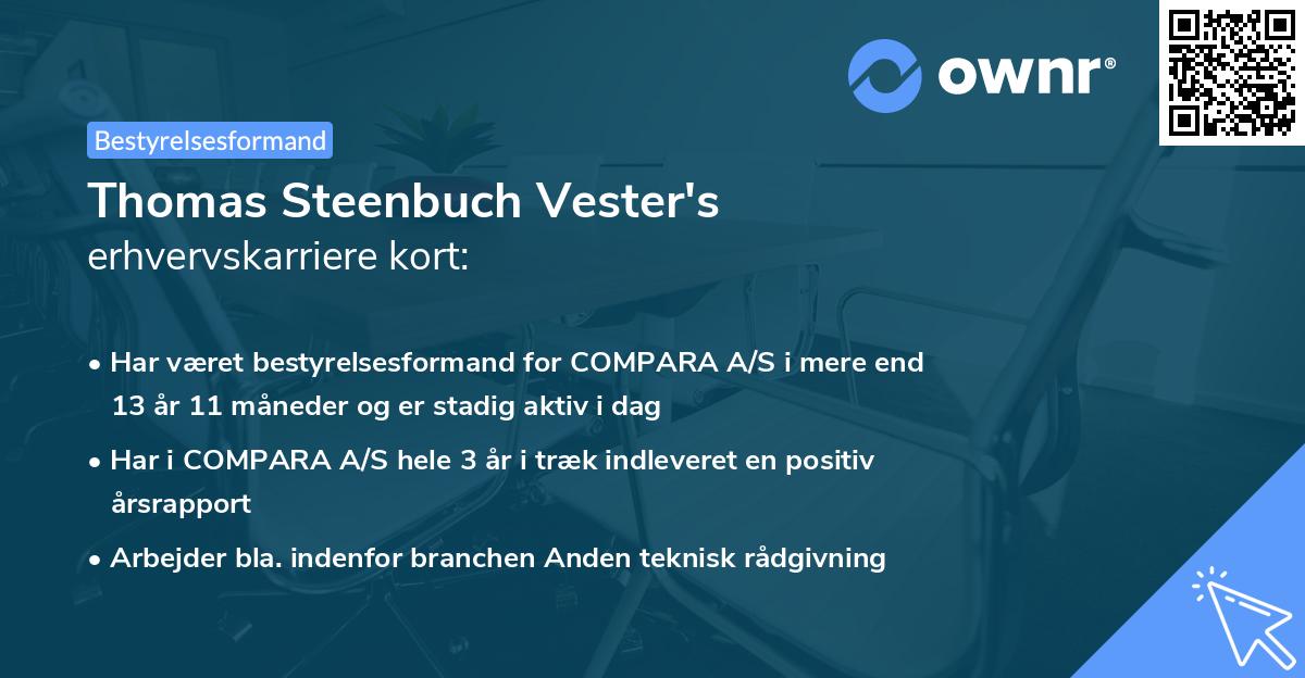 Thomas Steenbuch Vester's erhvervskarriere kort