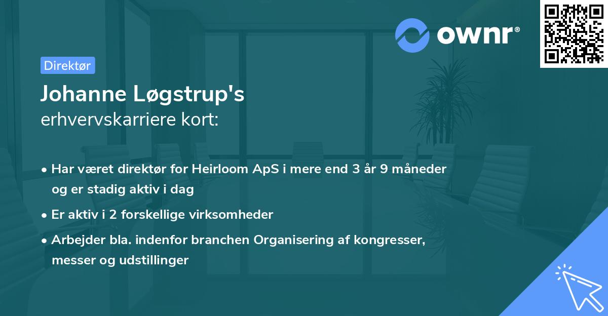 Johanne Løgstrup's erhvervskarriere kort