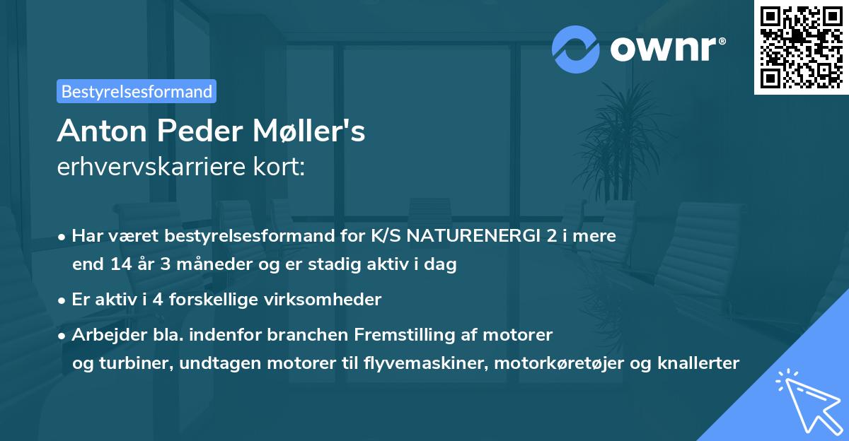 Anton Peder Møller's erhvervskarriere kort