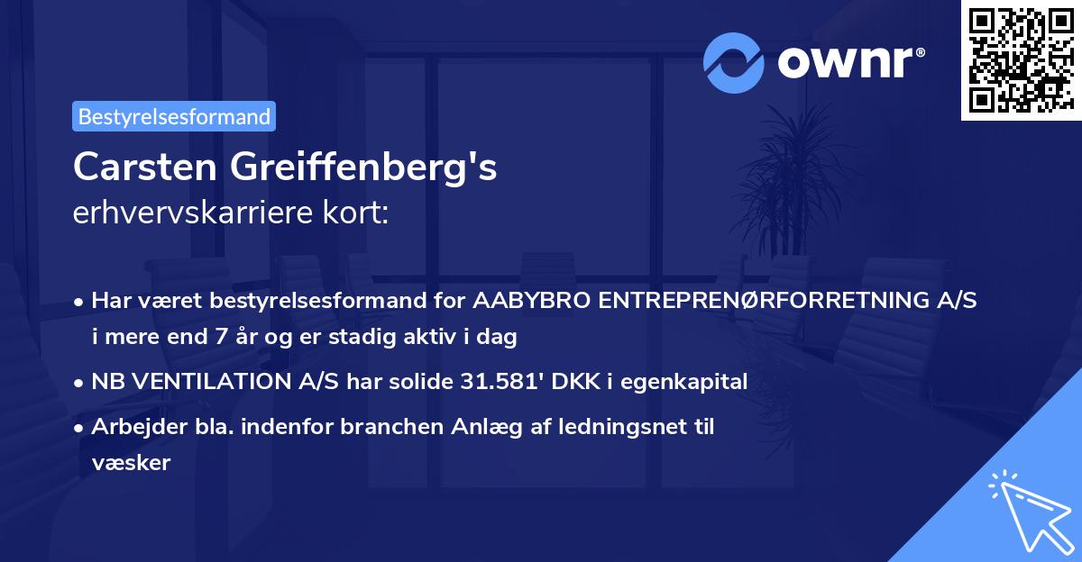 Carsten Greiffenberg's erhvervskarriere kort
