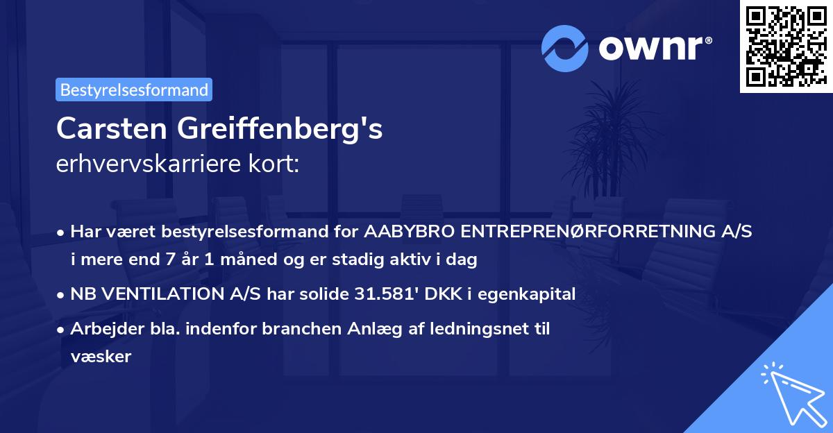 Carsten Greiffenberg's erhvervskarriere kort