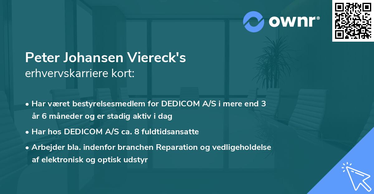 Peter Johansen Viereck's erhvervskarriere kort