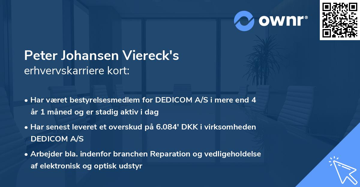 Peter Johansen Viereck's erhvervskarriere kort