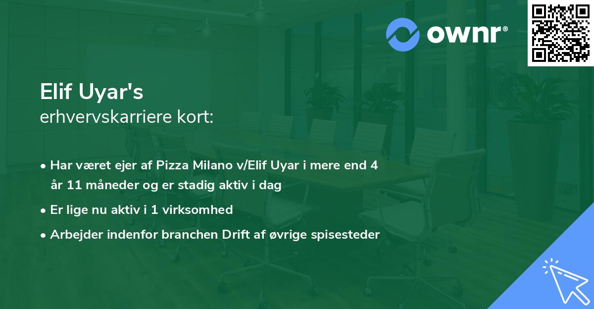 Elif Uyar's erhvervskarriere kort
