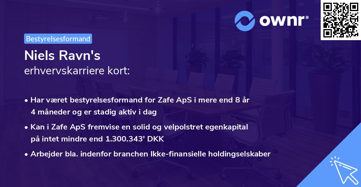 Niels Ravn's erhvervskarriere kort