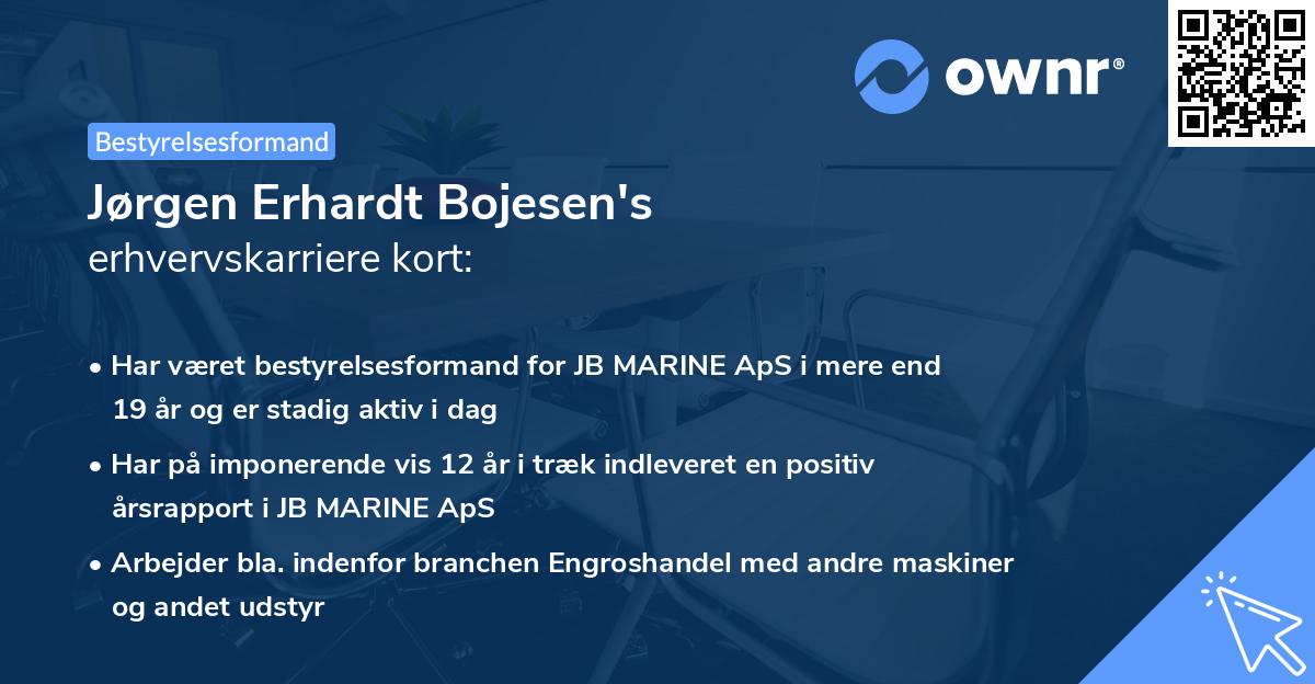 Jørgen Erhardt Bojesen's erhvervskarriere kort