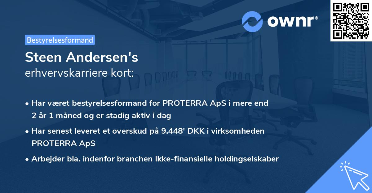 Steen Andersen's erhvervskarriere kort